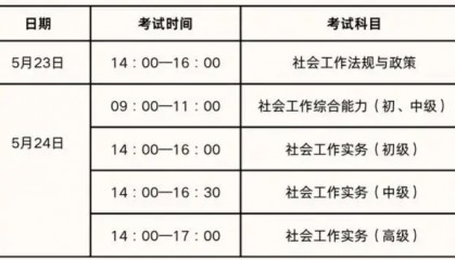 2026年社工考试准考证可打印！