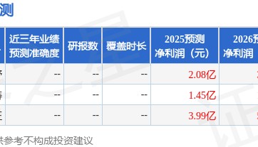 精研科技：国泰海通、东方财富证券等多家机构于9月12日调研我司