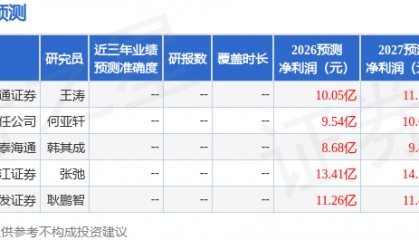 北方国际：4月1日召开分析师会议，广发证券、华泰证券等多家机构参与