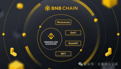 关于币安ios下载的信息