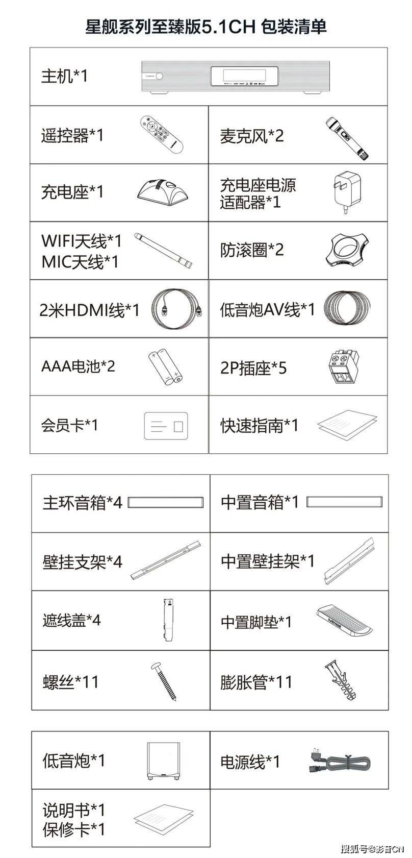 新品｜大屏电视伴侣，Partyhouse派对屋星舰至臻版5.1CH，全能娱乐尽在掌控