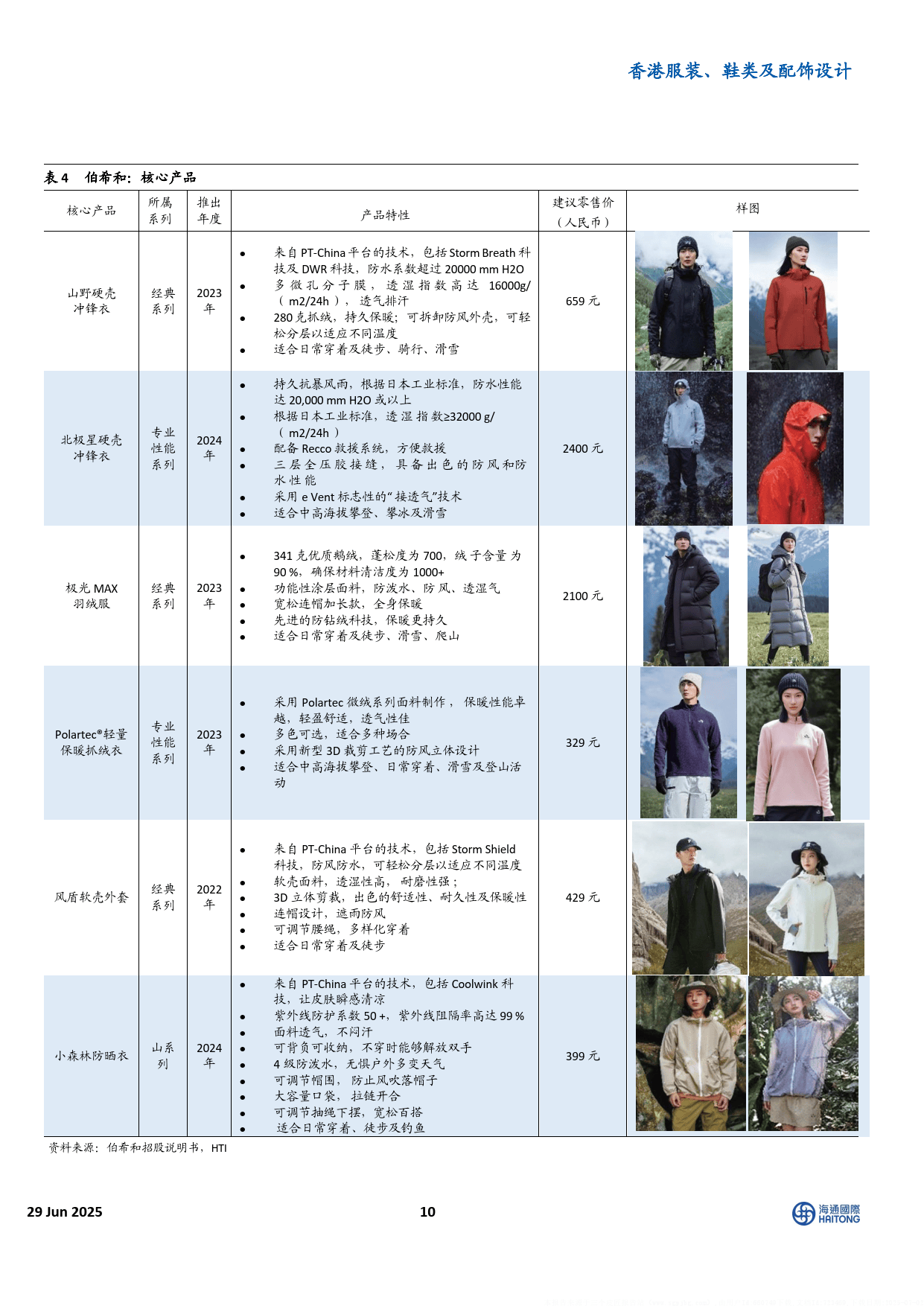 香港服装鞋类及配饰设计行业伯希和招股书解读高性能户外服饰领先品牌成长空间广阔-海通证券
