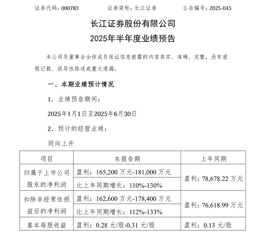 长江证券“易主”落槌：湖北国资17%股权锁定五年，地方国资加速“扫货”券商版图