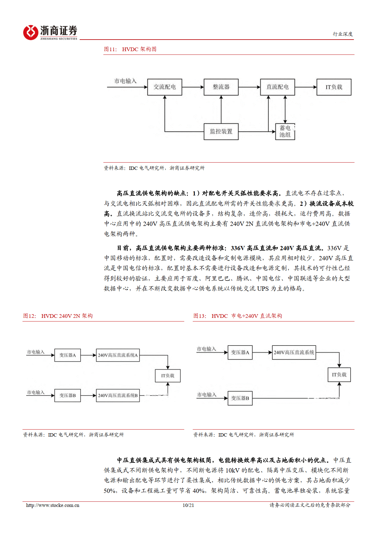 AI行业深度报告系列（二）：供电系统，HVDC与柴发环节，AI浪潮下的双子星-浙商证券