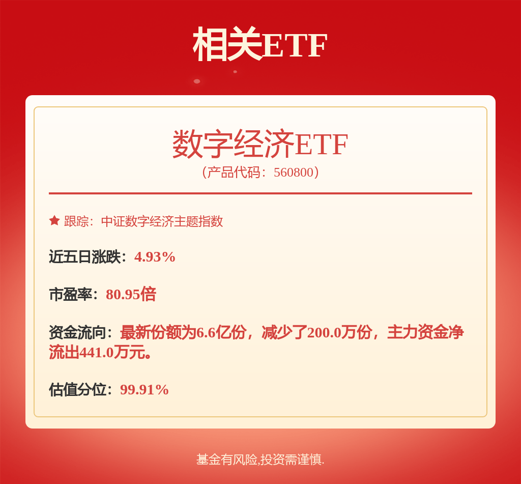 东方财富涨5.83%，开源证券一个月前给出“买入”评级