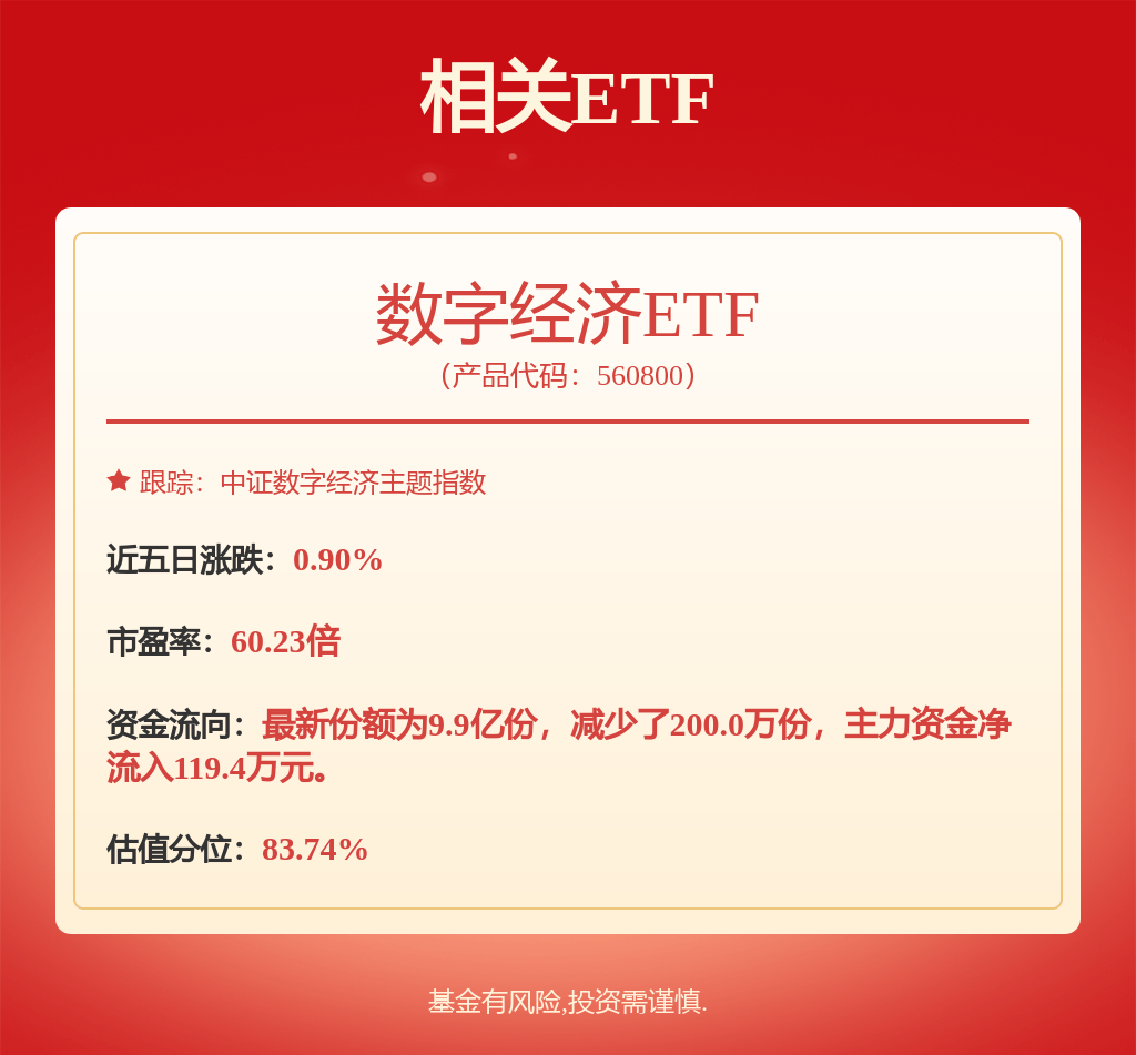天弘基金沙川旗下天弘证券ETF中报最新持仓,重仓东方财富