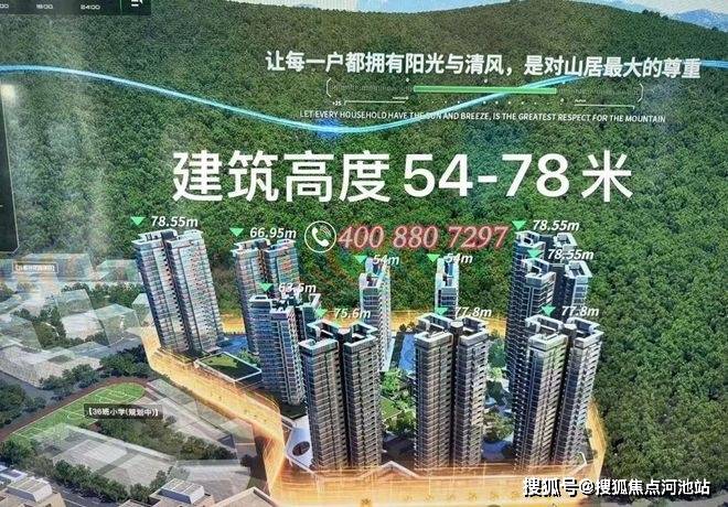 南山【观山海家园】楼王加推01户型，纯板楼南北通，一梯一户，改善首选