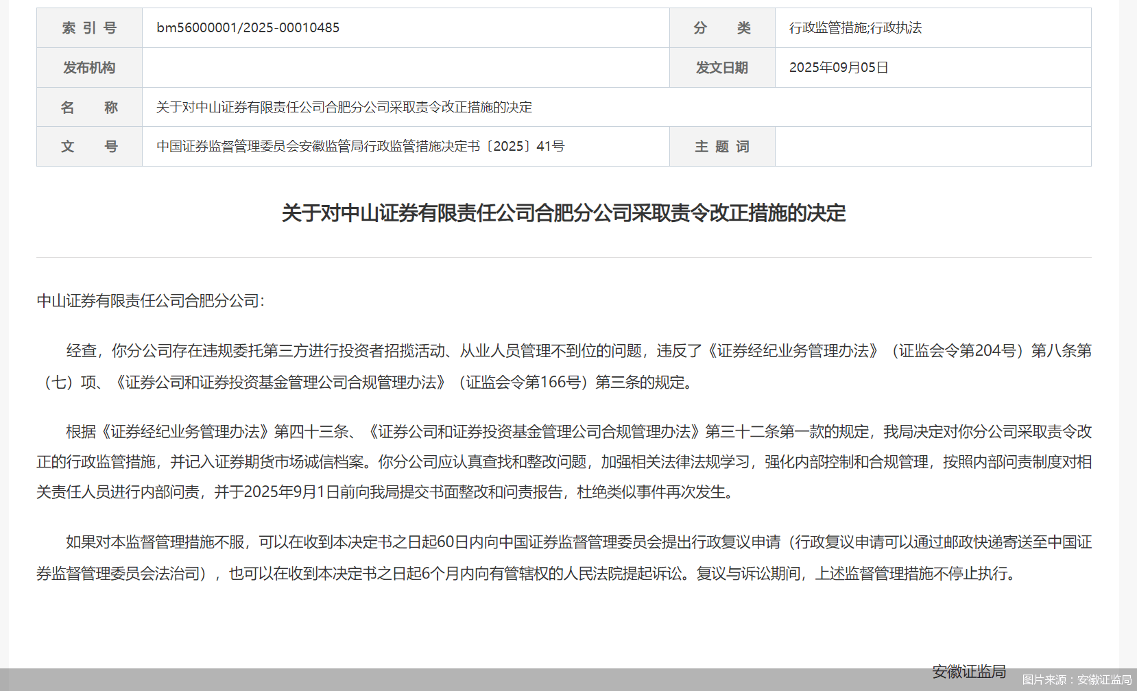 因从业人员管理不到位等问题，中山证券合肥分公司被监管责令改正