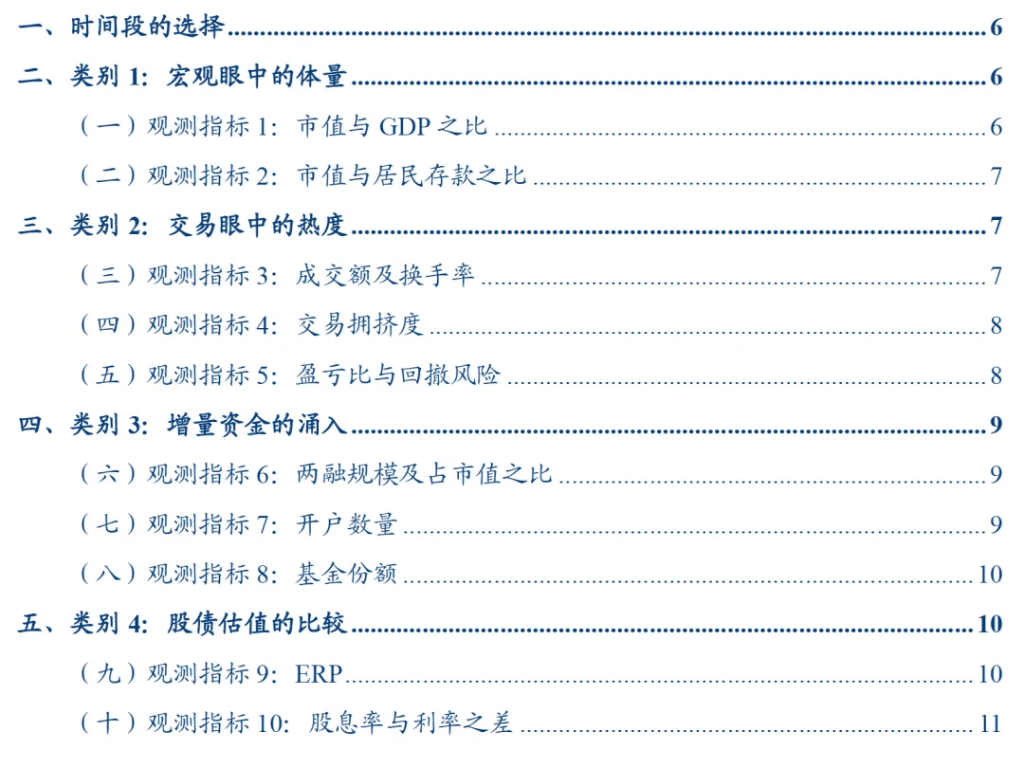 华创证券：A股牛市“十大观察指标”，哪些已经偏高？