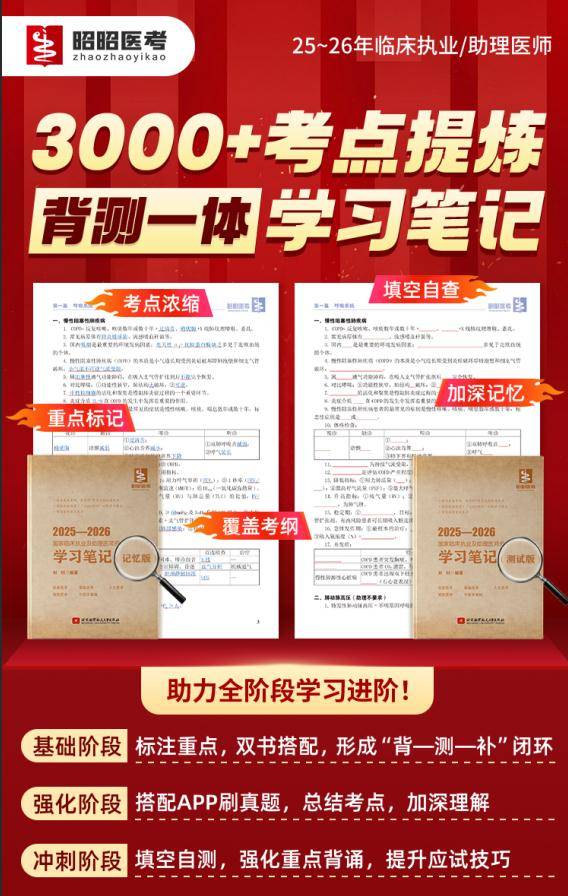 26执医考试刷题APP推荐，附科学刷题技巧
