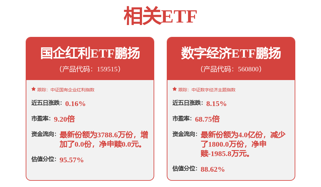 国金证券：给予中远海控增持评级