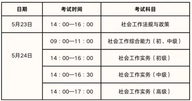 2026年社工考试准考证可打印！