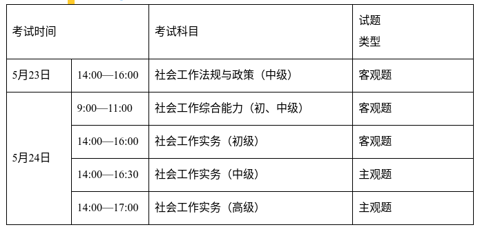 今天，可以打印社工考试准考证了！