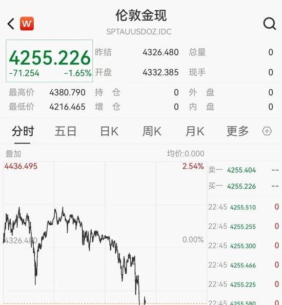 虚拟币涨跌(虚拟币涨跌由谁控制)
