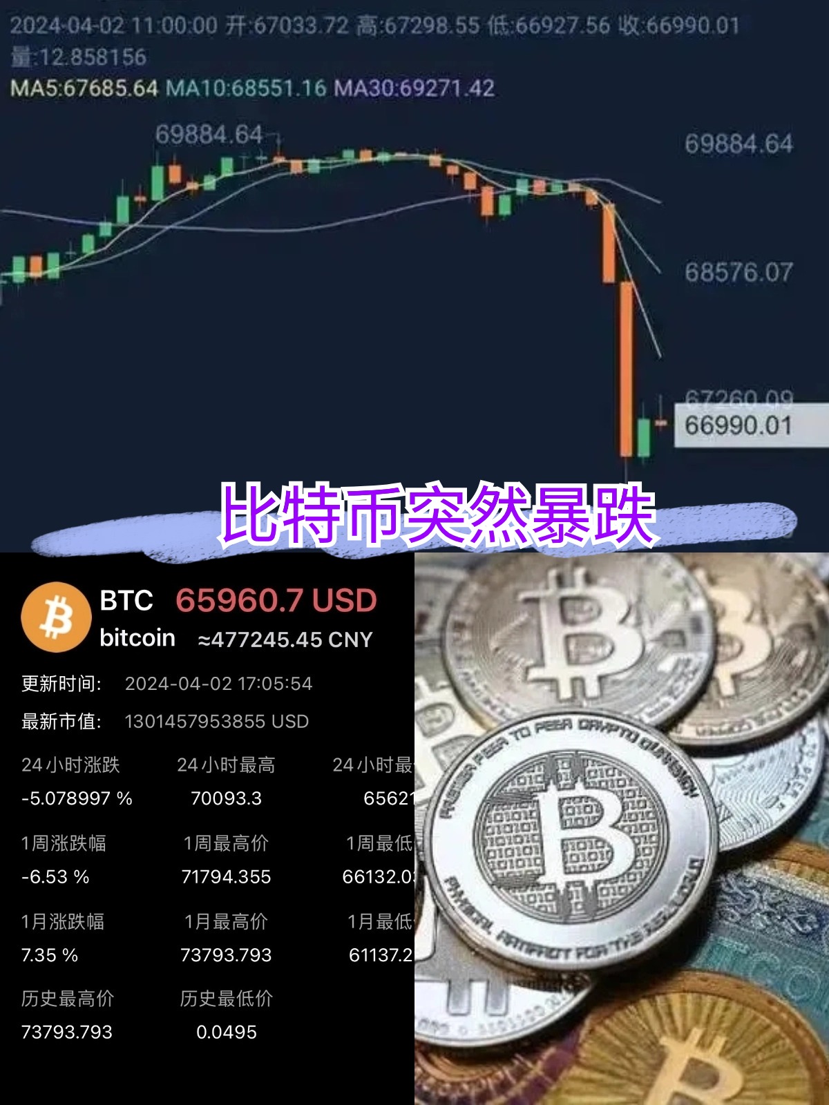 投资虚拟币(投资虚拟币的人都赚钱了吗)
