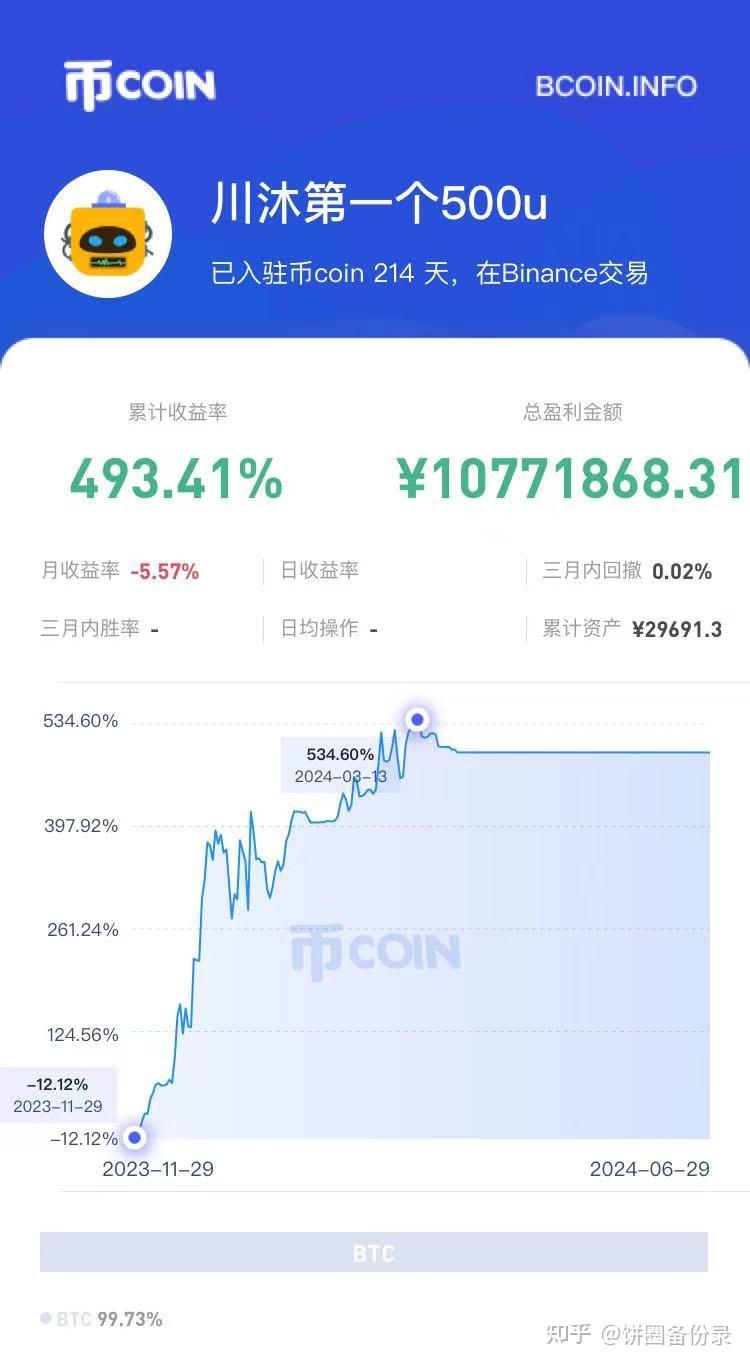 虚拟货币炒币(虚拟炒币app)