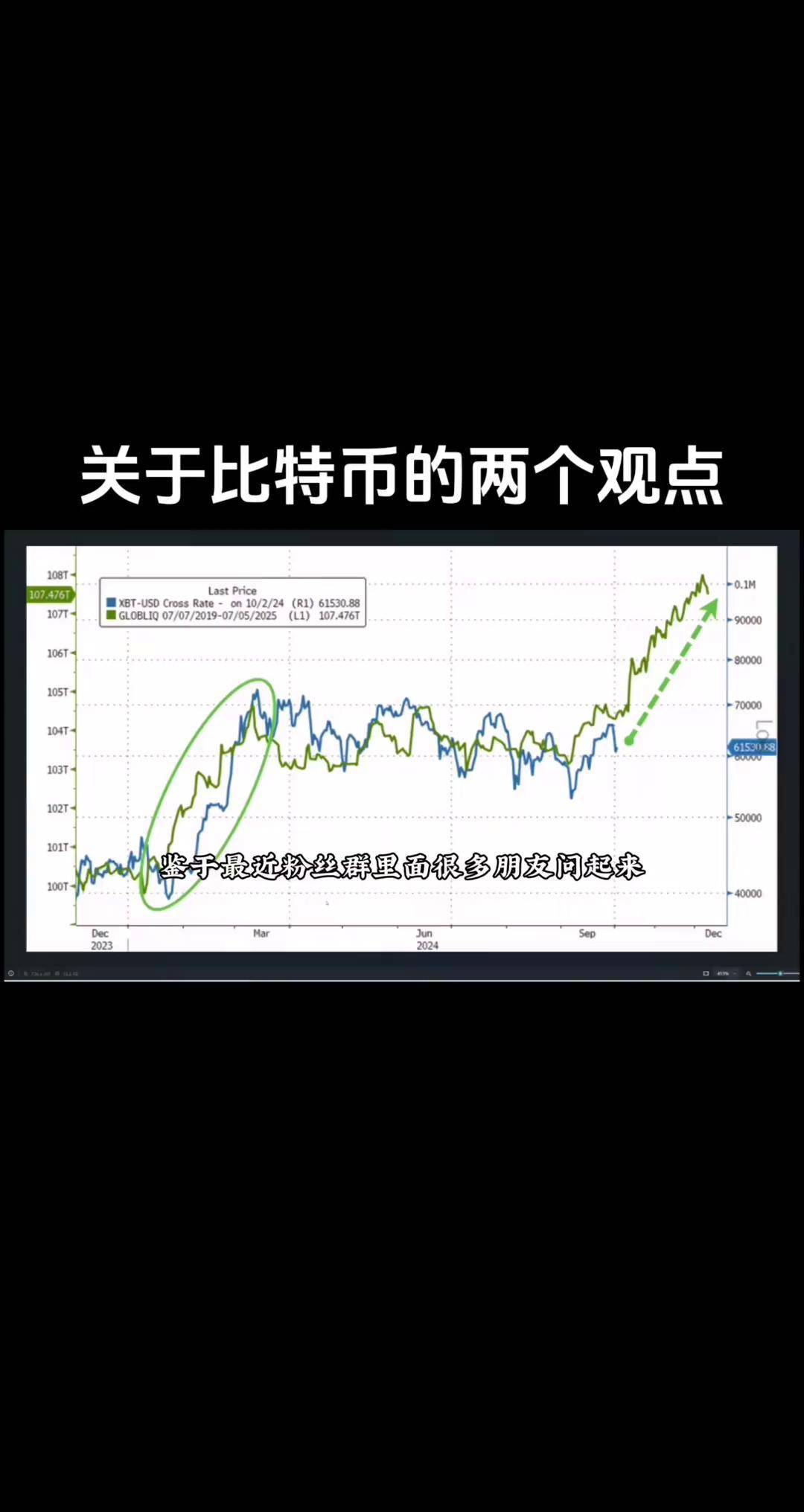 虚拟币的涨跌(比特币和黄金的涨跌关系)