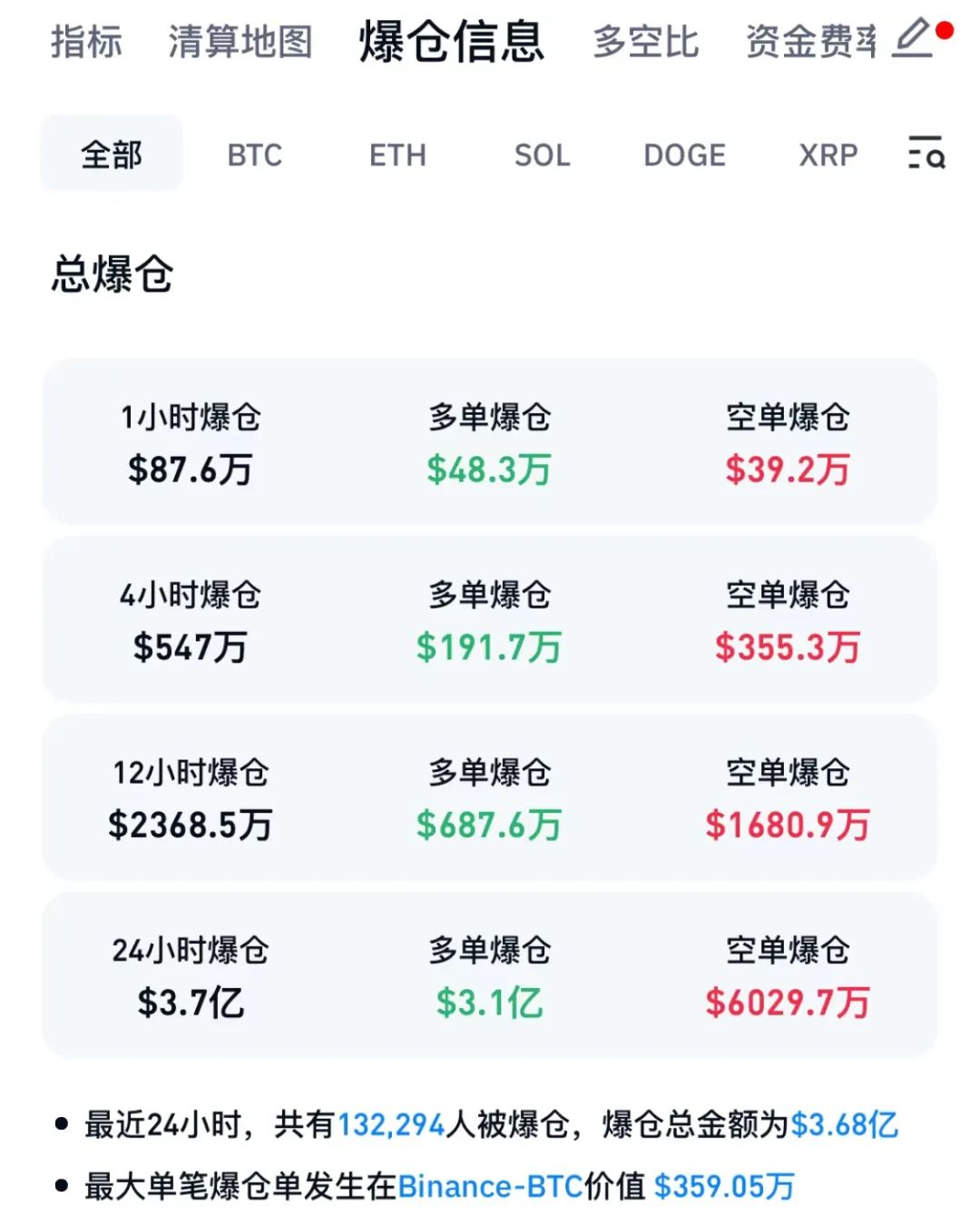 虚拟货币炒币(炒虚拟币赚钱吗)
