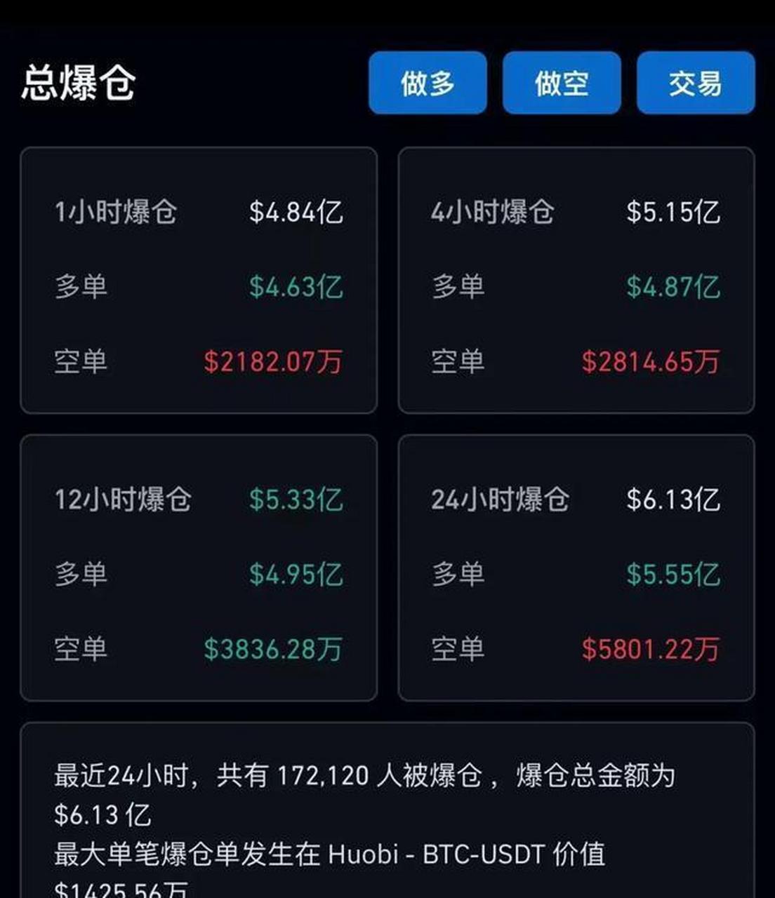 虚拟币的价格(虚拟币的价格受什么影响)
