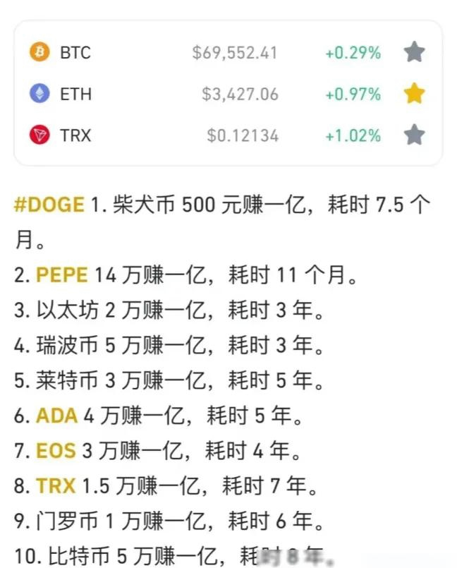 虚拟币价格(虚拟币价格是由什么决定的)
