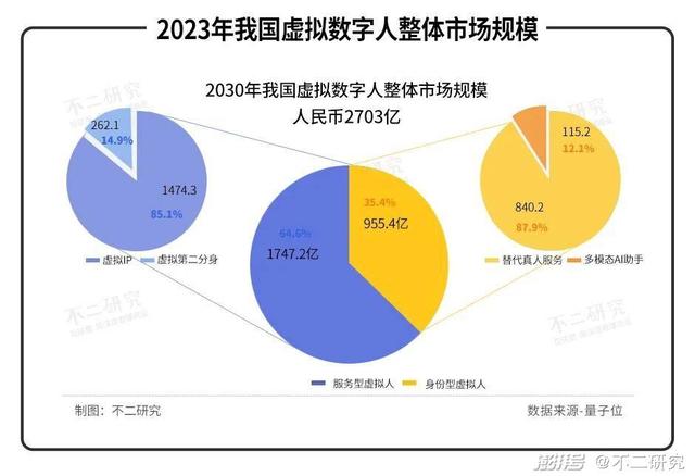 虚拟币搬砖(虚拟币搬砖犯法吗) 虚拟币搬砖(虚拟币搬砖犯法吗)