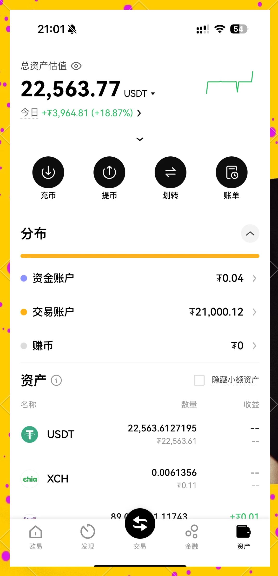 上线虚拟币(虚拟币 shib)