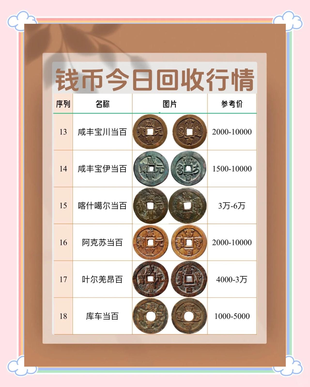 虚拟币价格(night虚拟币价格) 虚拟币价格(night虚拟币价格)