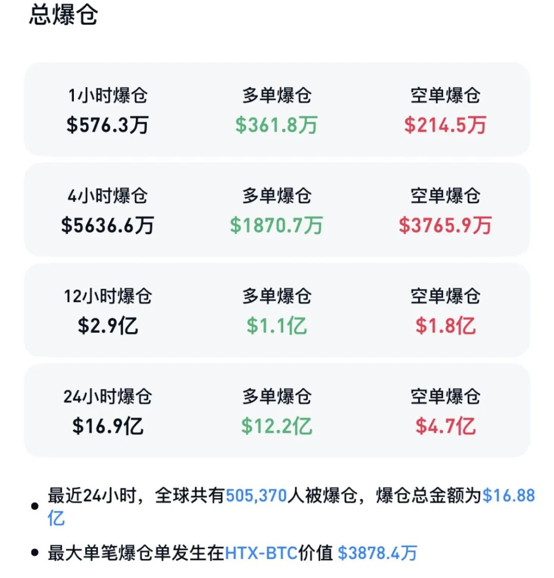 虚拟币价格(night虚拟币价格) 虚拟币价格(night虚拟币价格)