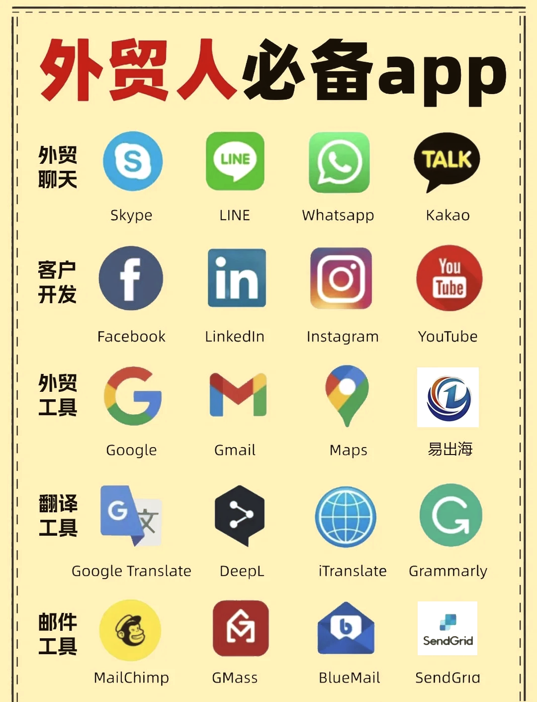 虚拟币网站(十大虚拟币交易网站)