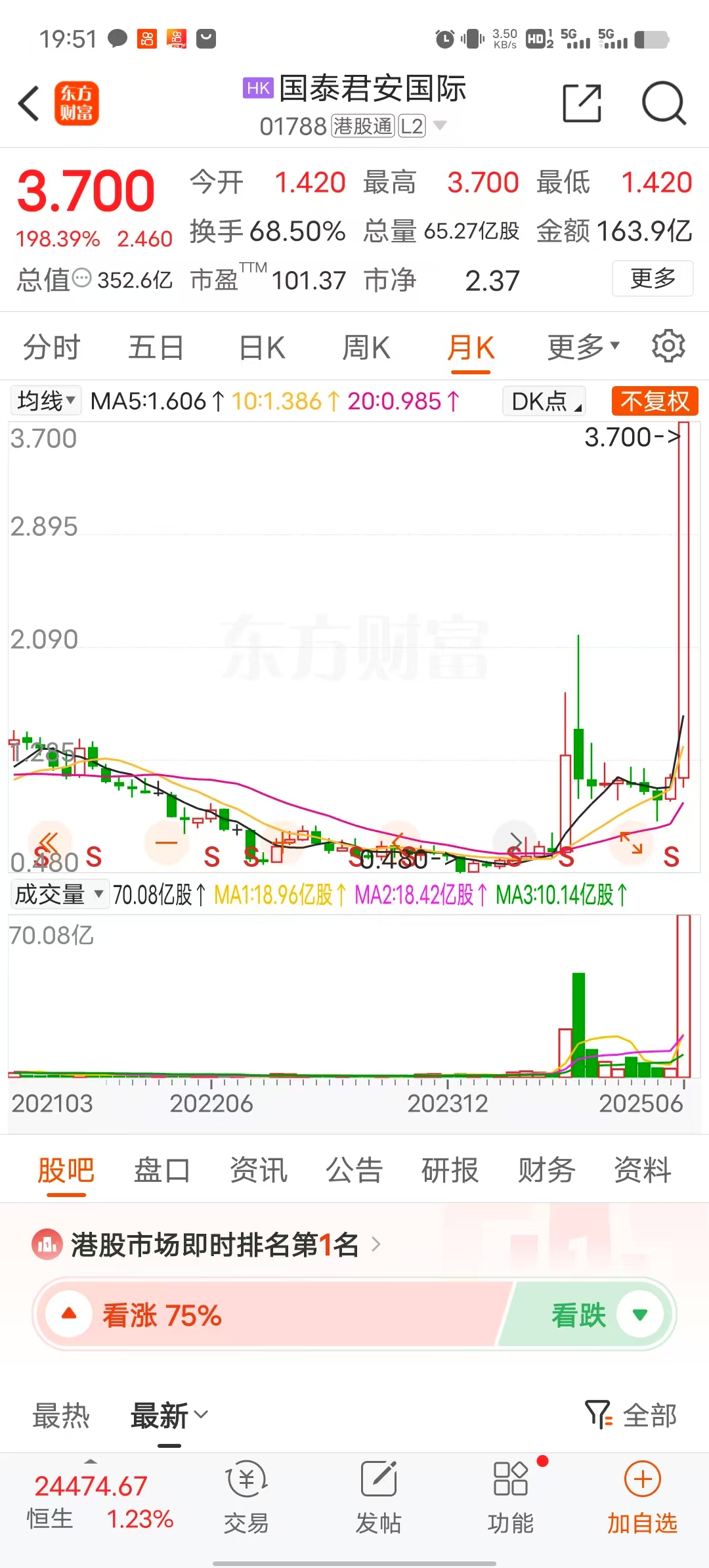币安行情(币安行情接口)